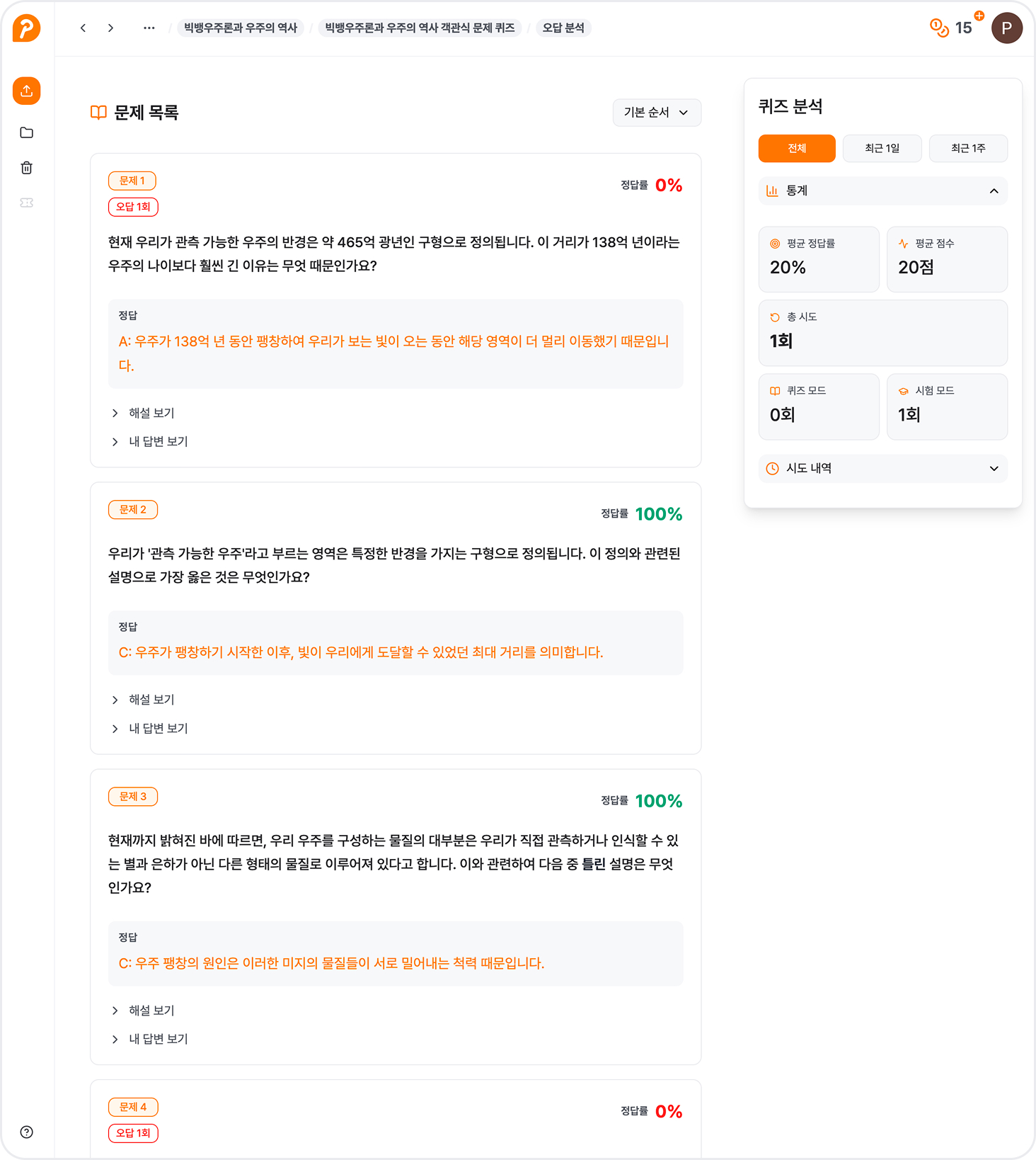 Wrong Answer Analysis